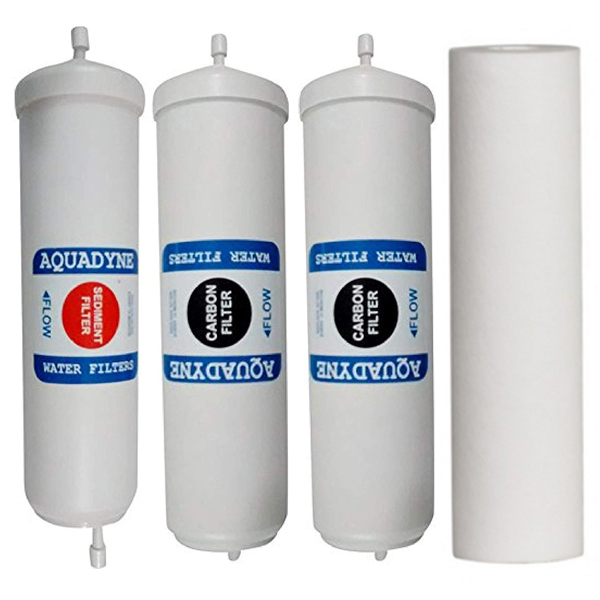 RO Filters Change